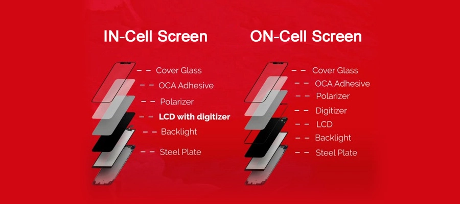 In-Cell và On-Cell Touch