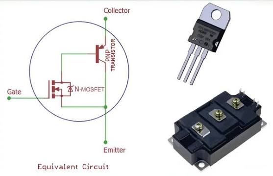 IGBT là gì